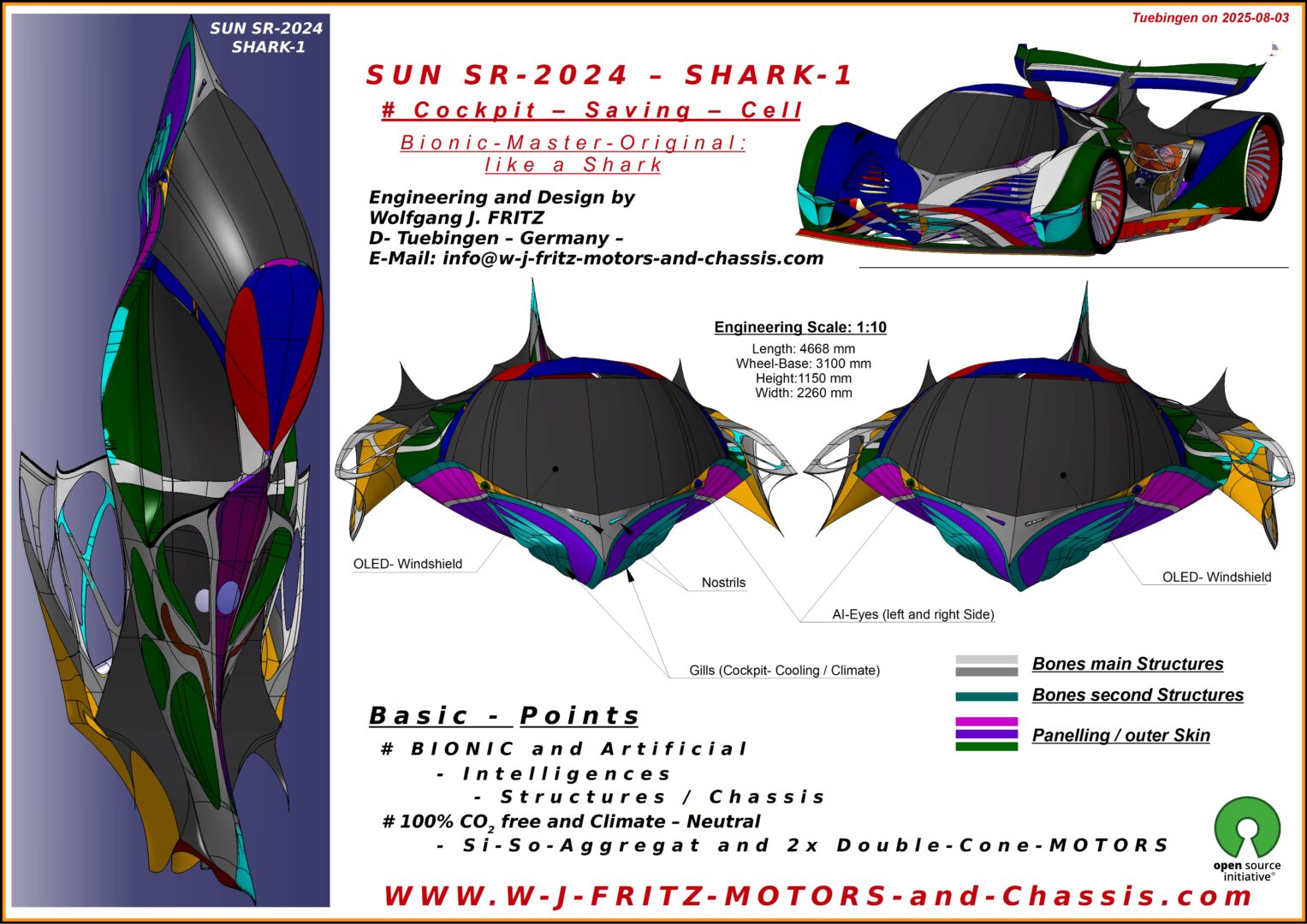 SUN SR-2024 - Cockpit-Saving-Cell